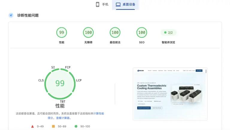 Google PageSpeed Insights 桌面端性能、无障碍、最佳做法和 SEO 高分测试截图