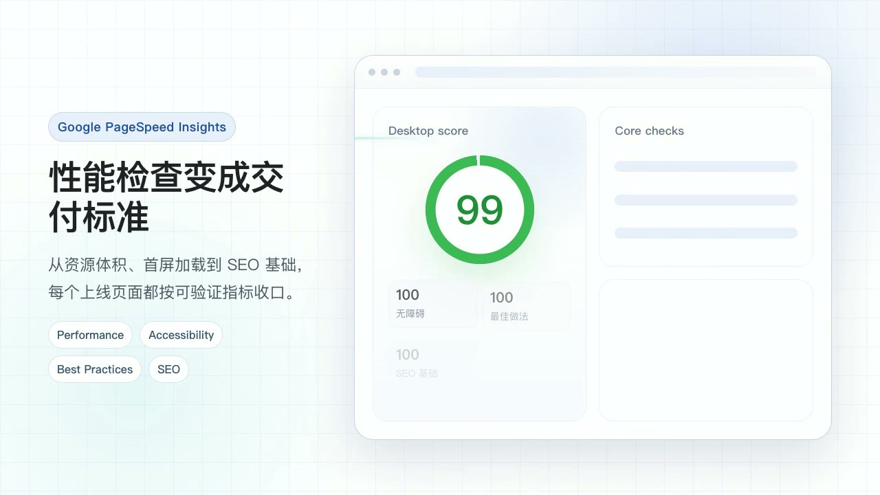 Google PageSpeed Insights 桌面端性能、无障碍、最佳做法和 SEO 高分测试截图